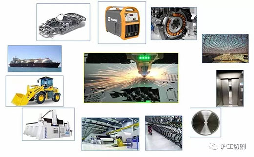 壹号娱乐10米大幅面龙门光纤激光切割机利用行业