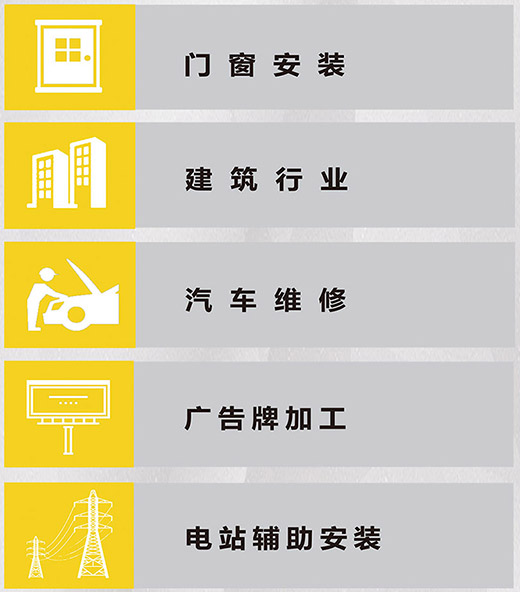 壹号娱乐NB 225???气保焊机利用行业