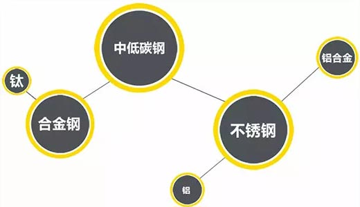 壹号娱乐 - NG大舞台,有梦你就来