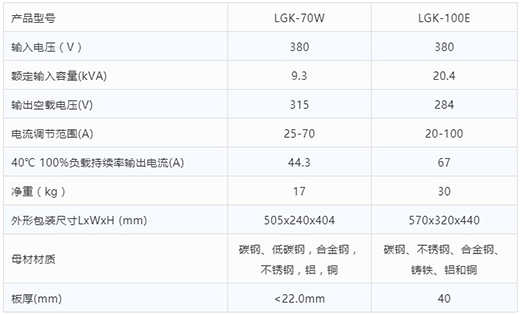壹号娱乐等离子切割机LGK-70W LGK-100E技术参数