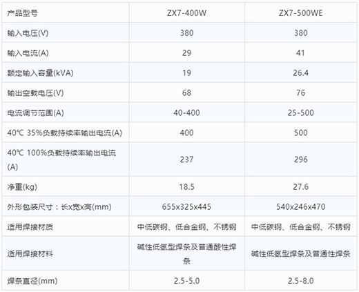 壹号娱乐手工电弧焊机ZX7-400W ZX7-500WE技术参数