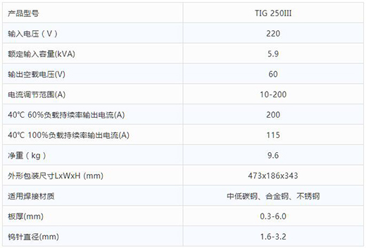 壹号娱乐TIG 250III焊机技术参数