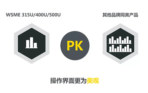 壹号娱乐 - NG大舞台,有梦你就来